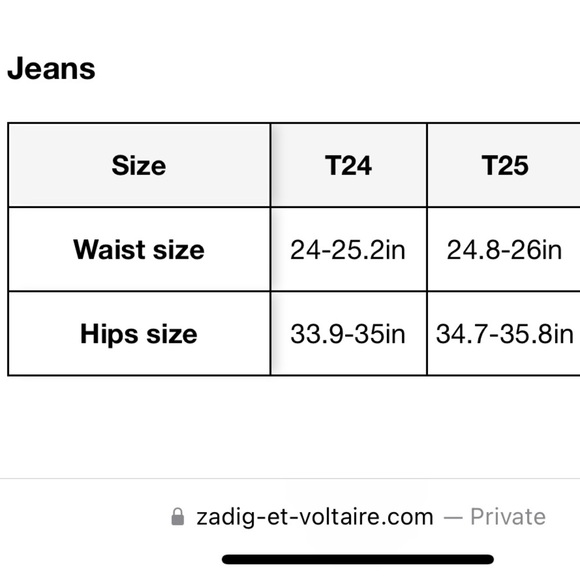 Zadig & Voltaire Deana straight mid-rise stretch-denim jeans- Size 25; Like New - Picture 12 of 12